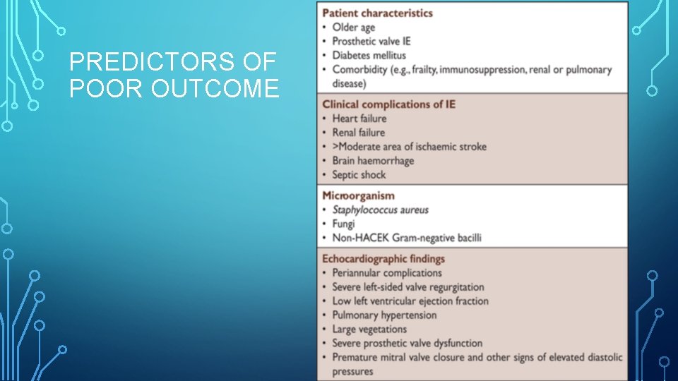 PREDICTORS OF POOR OUTCOME 