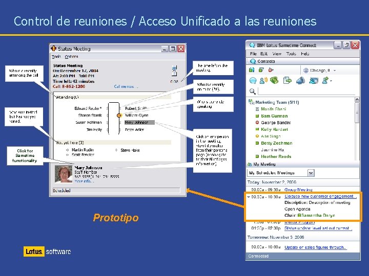Control de reuniones / Acceso Unificado a las reuniones Click for Sametime functionality Prototipo