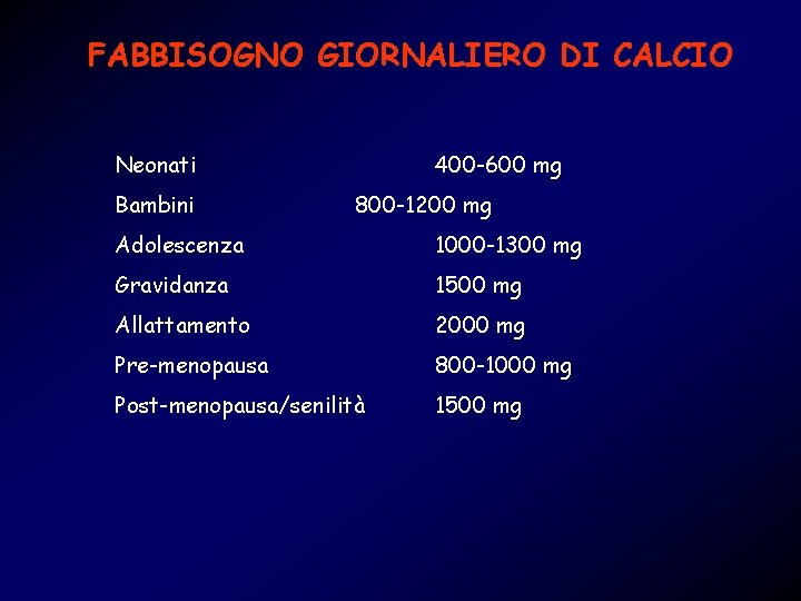 FABBISOGNO GIORNALIERO DI CALCIO Neonati Bambini 400 -600 mg 800 -1200 mg Adolescenza 1000