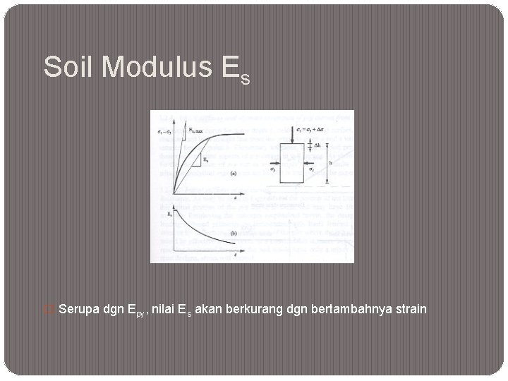 Soil Modulus Es � Serupa dgn Epy, nilai Es akan berkurang dgn bertambahnya strain