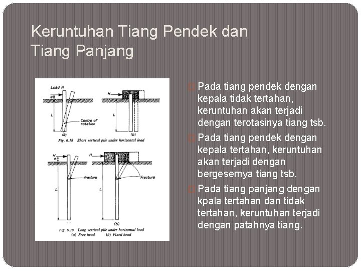 Keruntuhan Tiang Pendek dan Tiang Panjang � Pada tiang pendek dengan kepala tidak tertahan,