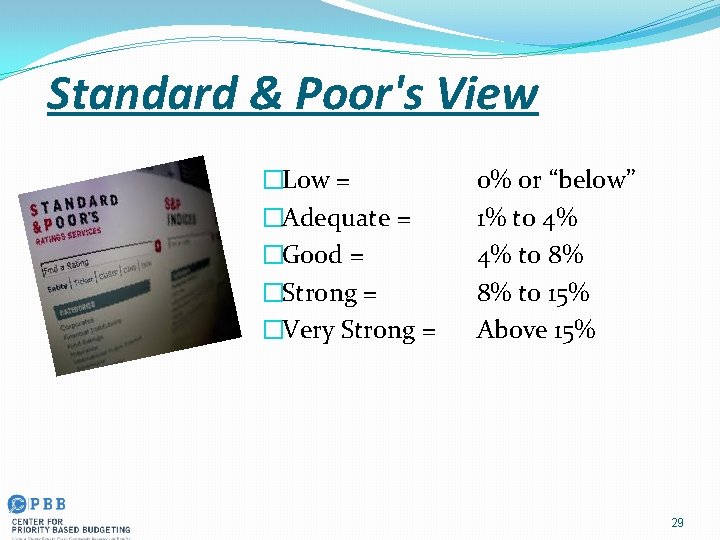 Standard & Poor's View �Low = �Adequate = �Good = �Strong = �Very Strong