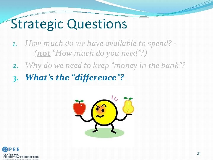 Strategic Questions 1. How much do we have available to spend? (not “How much