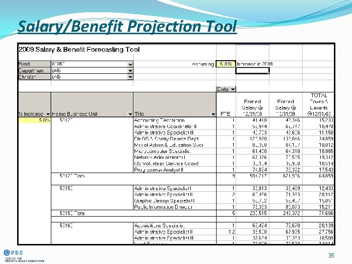 Salary/Benefit Projection Tool 35 