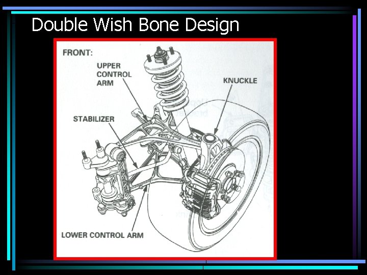 Double Wish Bone Design 