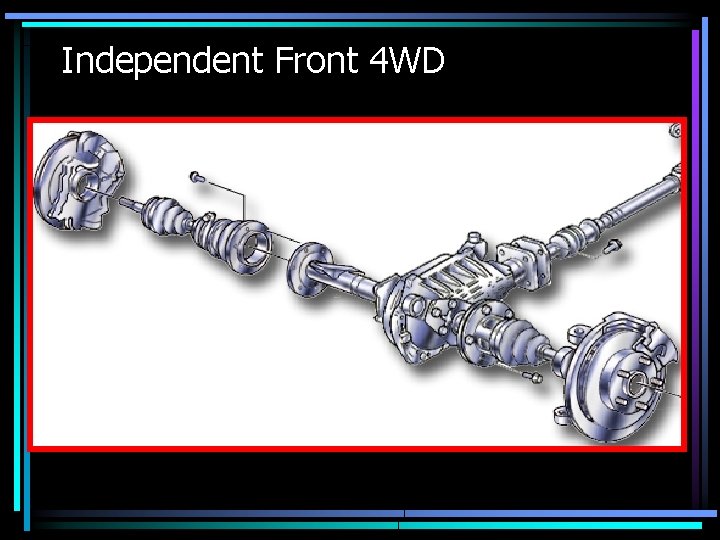 Independent Front 4 WD 