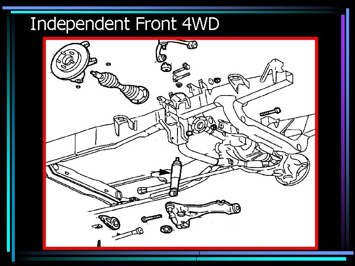 Independent Front 4 WD 