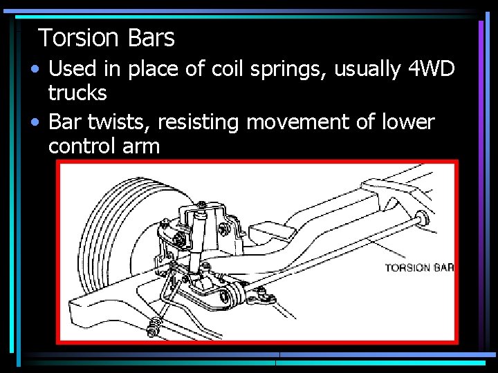 Torsion Bars • Used in place of coil springs, usually 4 WD trucks •