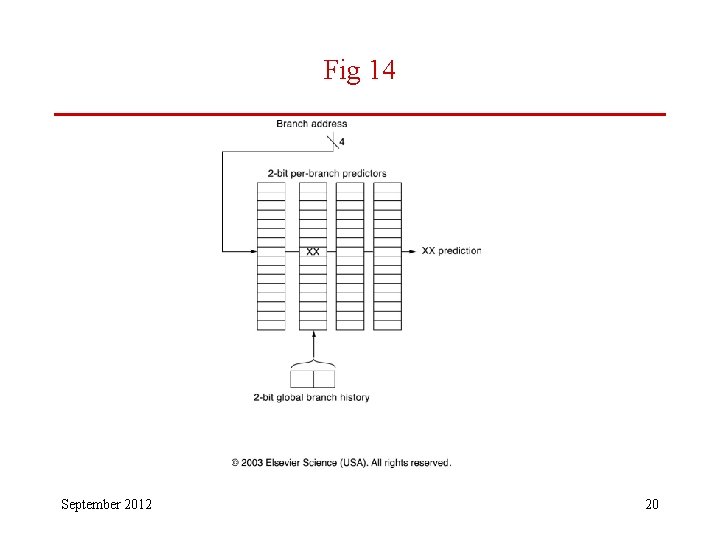 Fig 14 September 2012 20 