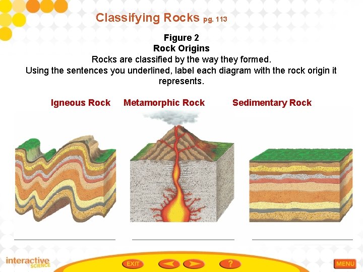 Classifying Rocks pg. 113 Figure 2 Rock Origins Rocks are classified by the way