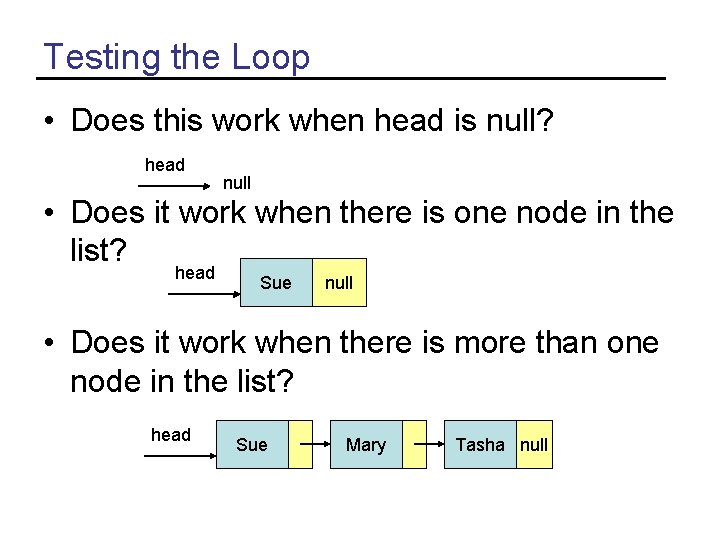 Testing the Loop • Does this work when head is null? head null •