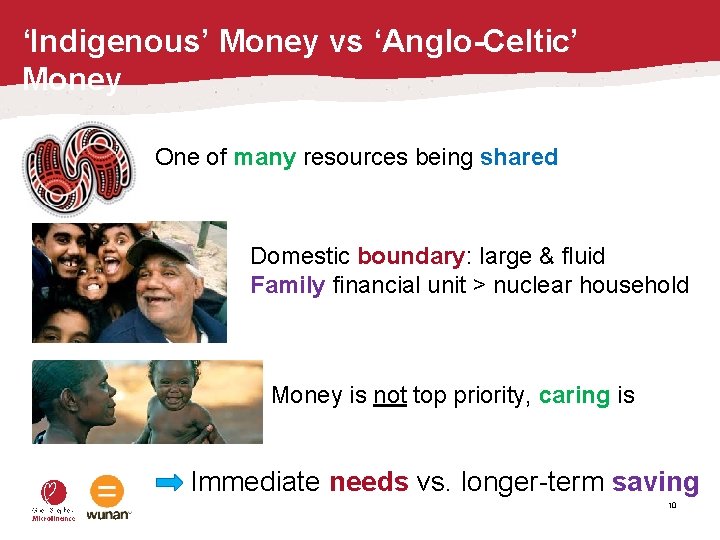 ‘Indigenous’ Money vs ‘Anglo-Celtic’ Money One of many resources being shared Domestic boundary: large