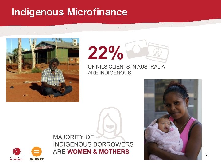 Indigenous Microfinance 16 