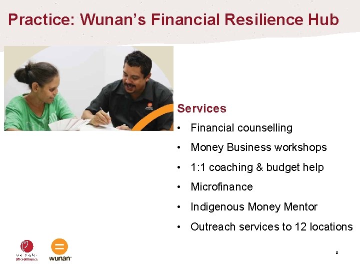 Practice: Wunan’s Financial Resilience Hub Services • Financial counselling • Money Business workshops •
