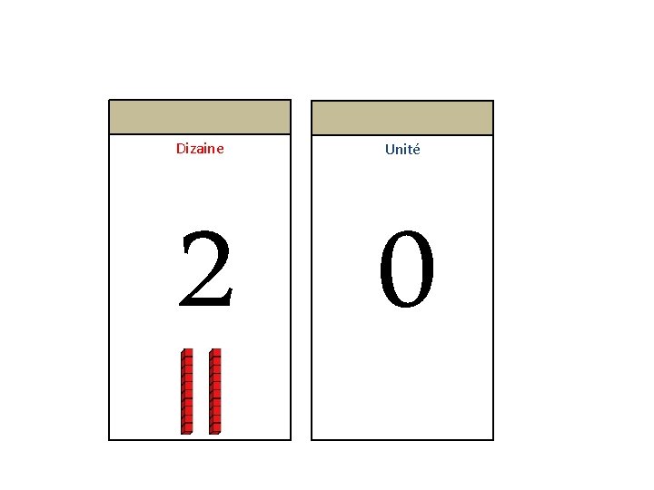 Dizaine Unité 2 0 Dizaine Unité 2 0