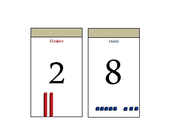 Dizaine Unité 2 8 Dizaine Unité 2 8