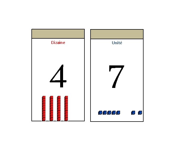 Dizaine Unité 4 7 Dizaine Unité 4 7