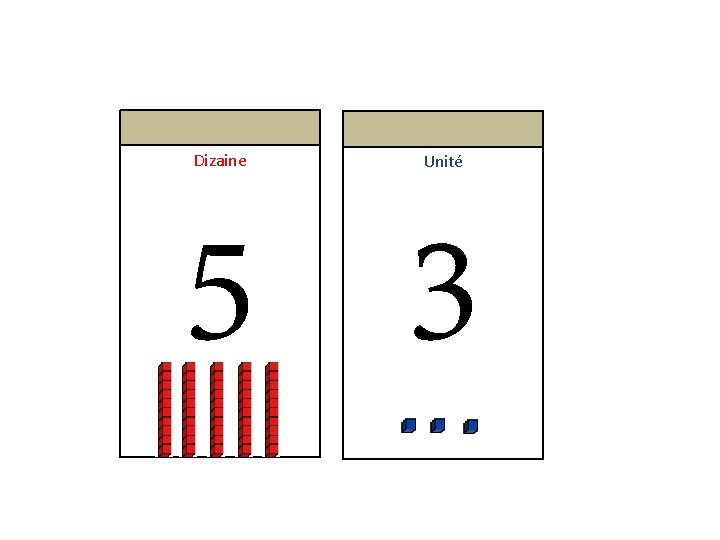 Dizaine Unité 5 3 Dizaine Unité 5 3