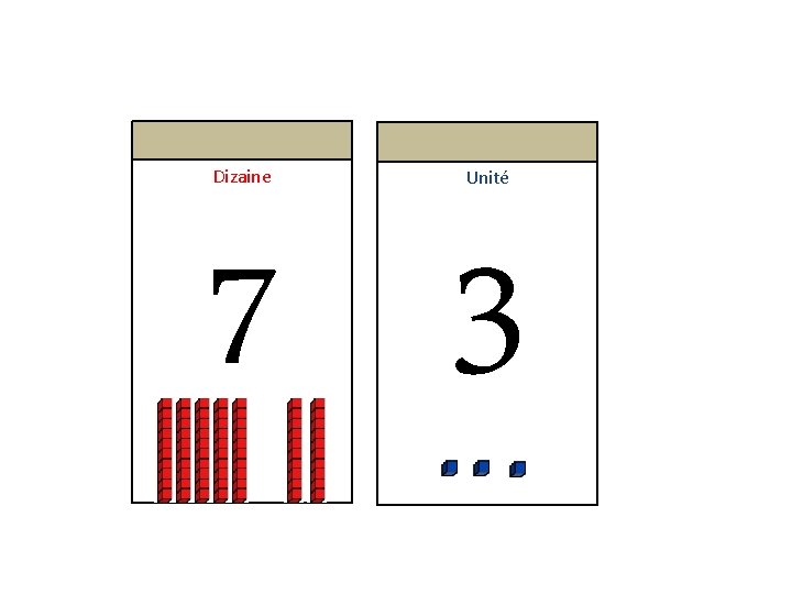Dizaine Unité 7 3 Dizaine Unité 7 3