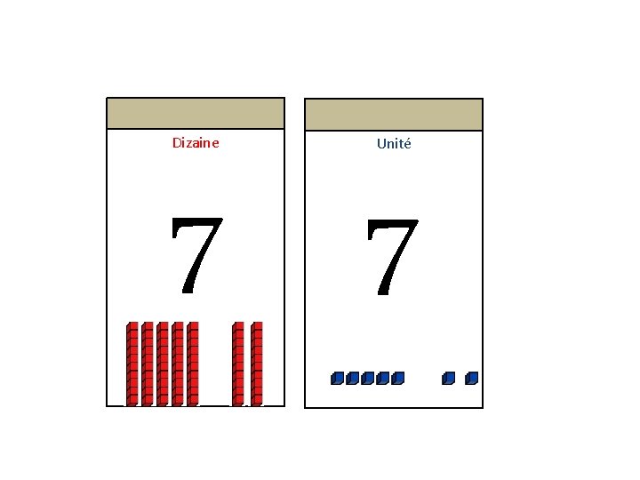 Dizaine Unité 7 7 Dizaine Unité 7 7