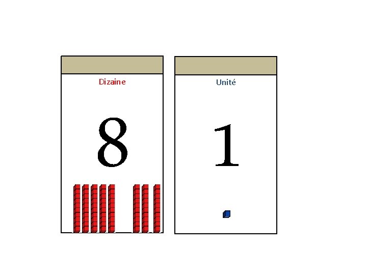 Dizaine Unité 8 1 Dizaine Unité 8 1