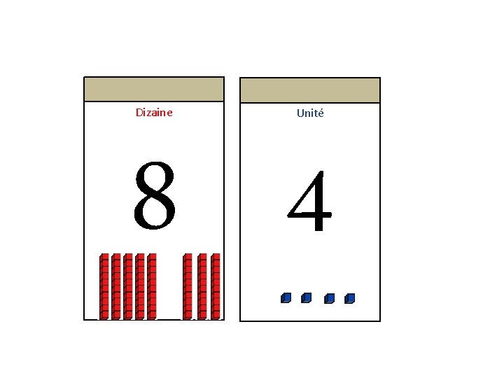 Dizaine Unité 8 4 Dizaine Unité 8 4