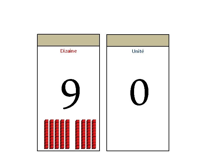 Dizaine Unité 9 0 Dizaine Unité 9 0