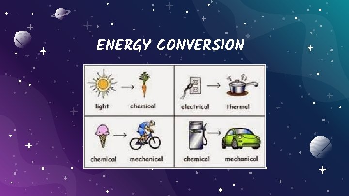 ENERGY CONVERSION 