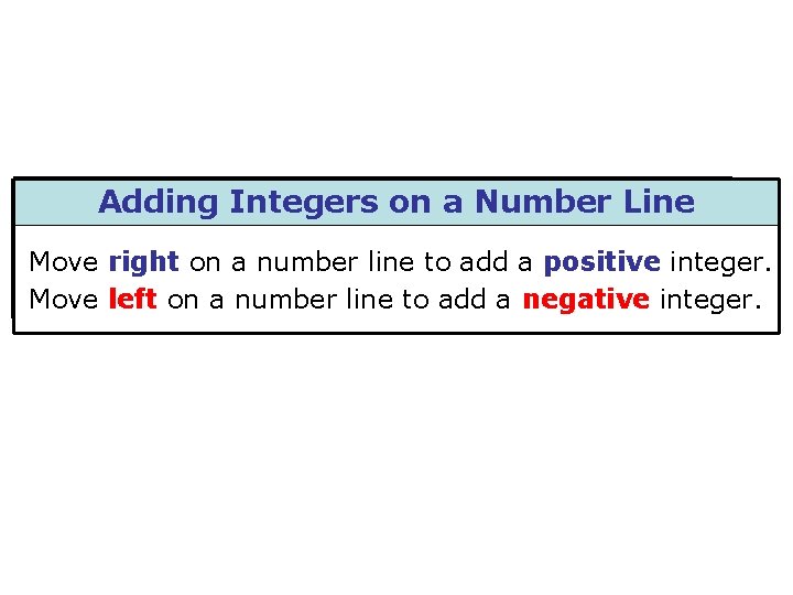 Adding Integers on a Number Line Move right on a number line to add