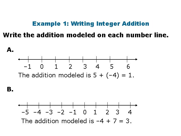 Example 1: Writing Integer Addition Write the addition modeled on each number line. A.