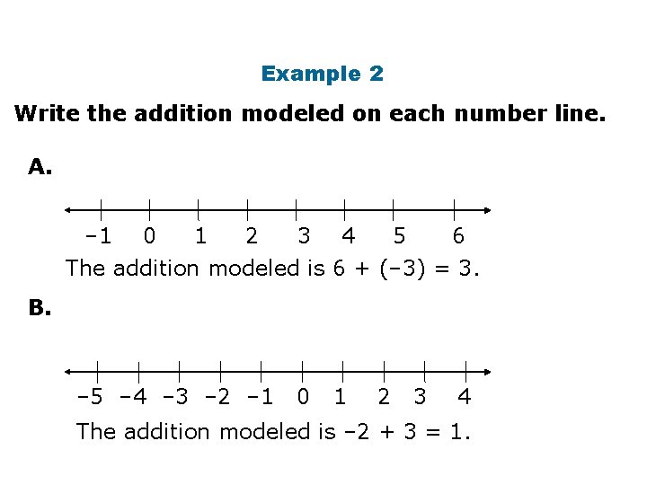 Example 2 Write the addition modeled on each number line. A. – 1 0