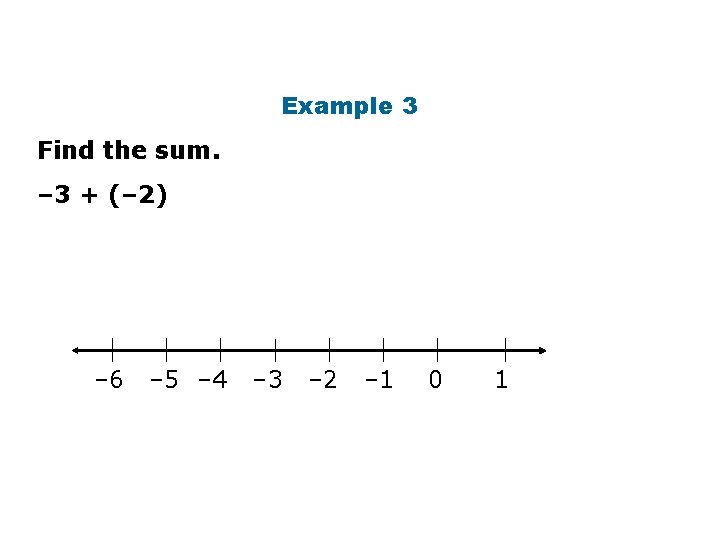 Example 3 Find the sum. – 3 + (– 2) – 6 – 5