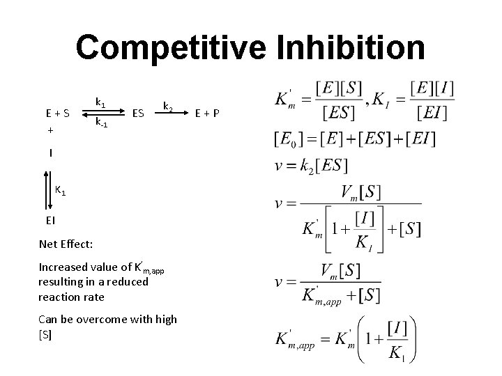 Competitive Inhibition E+S + k 1 k-1 ES k 2 I K 1 EI