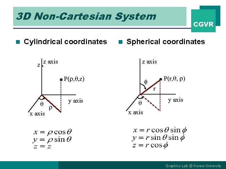 3 D Non-Cartesian System n Cylindrical coordinates n Spherical coordinates z axis z z