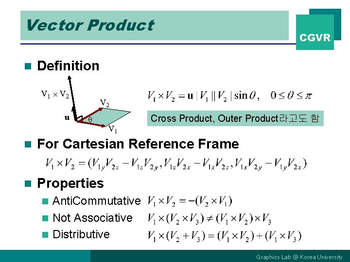 Vector Product n CGVR Definition V 1 V 2 u V 2 V 1