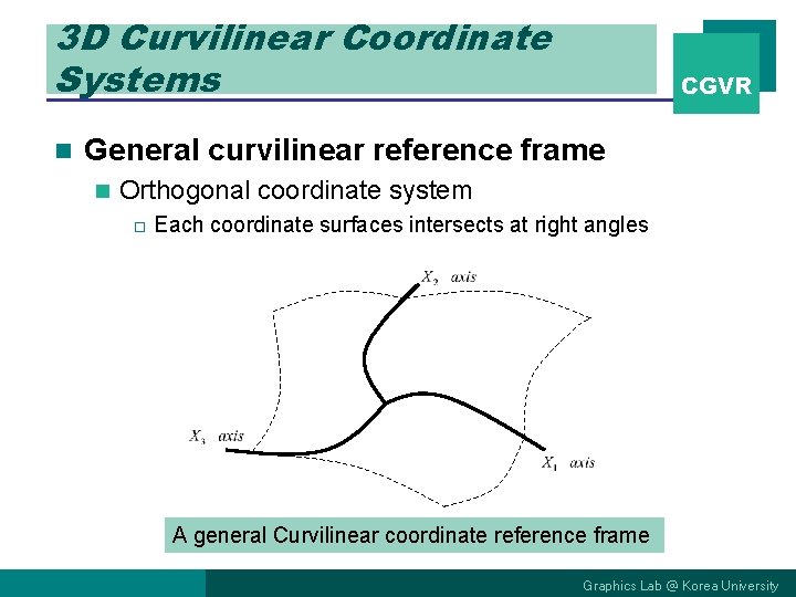 3 D Curvilinear Coordinate Systems n CGVR General curvilinear reference frame n Orthogonal coordinate