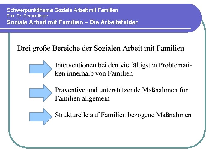 Schwerpunktthema Soziale Arbeit mit Familien Prof. Dr. Gerhardinger Soziale Arbeit mit Familien – Die