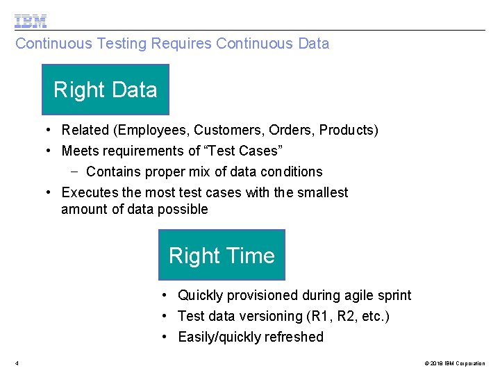 Continuous Testing Requires Continuous Data Right Data • Related (Employees, Customers, Orders, Products) •
