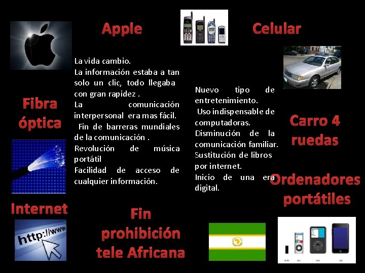 Apple Fibra óptica Internet La vida cambio. La información estaba a tan solo un