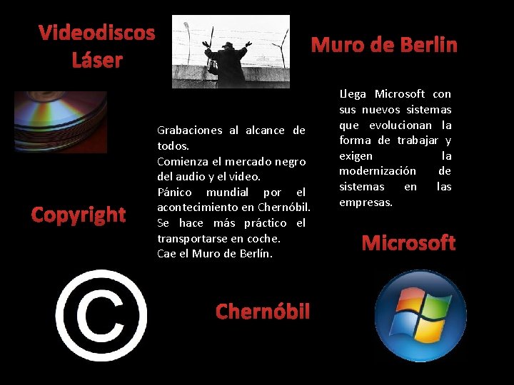 Videodiscos Láser Copyright Muro de Berlin Grabaciones al alcance de todos. Comienza el mercado