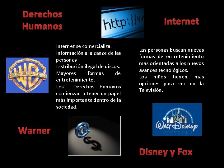 Derechos Humanos Internet se comercializa. Información al alcance de las personas Distribución ilegal de