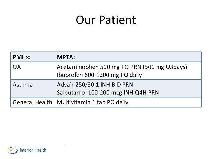 Our Patient PMHx: MPTA: OA Acetaminophen 500 mg PO PRN (500 mg Q 3