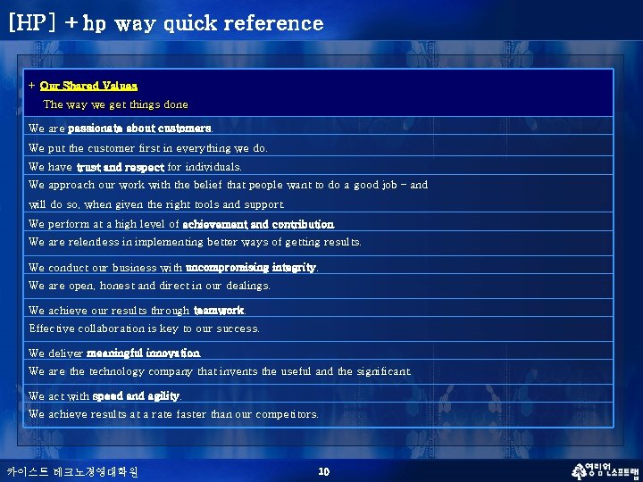 [HP] +hp way quick reference + Our Shared Values The way we get things