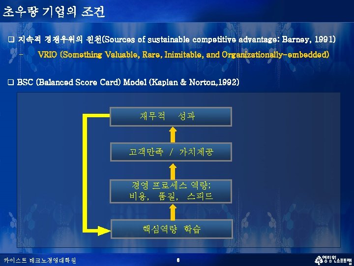 초우량 기업의 조건 q 지속적 경쟁우위의 원천(Sources of sustainable competitive advantage: Barney, 1991) -