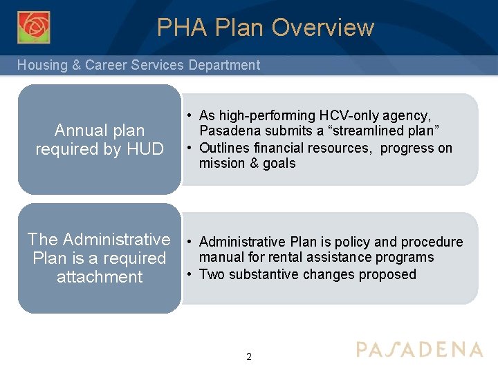 PHA Plan Overview Housing & Career Services Department Annual plan required by HUD •