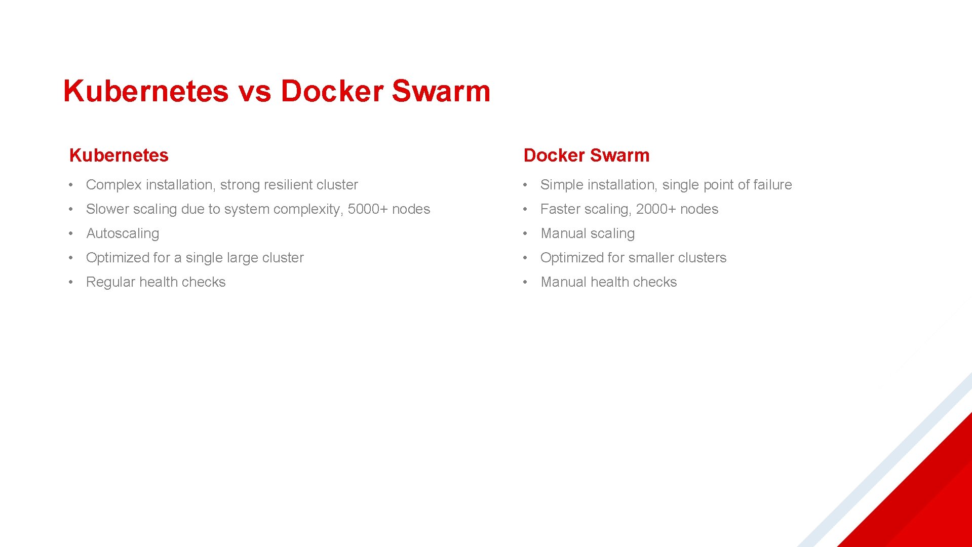 Kubernetes vs Docker Swarm Kubernetes Docker Swarm • Complex installation, strong resilient cluster •