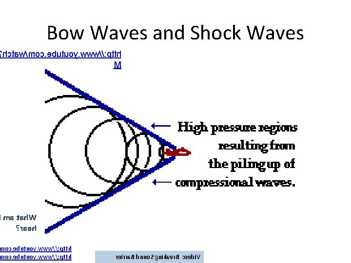 Bow Waves and Shock Waves hctaw/moc. ebutuoy. www//: ptth M ma tah. W ?