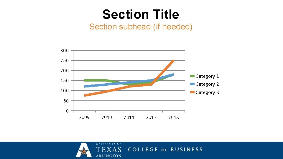 Section Title Section subhead (if needed) 300 250 200 Category 1 150 Category 2