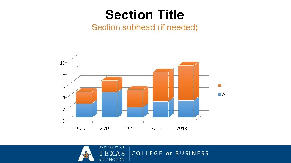 Section Title Section subhead (if needed) 10 8 B 6 A 4 2 0