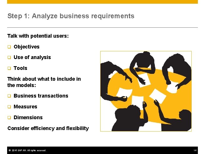 Step 1: Analyze business requirements Talk with potential users: q Objectives q Use of